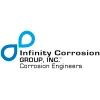 Infinity Corrosion Group