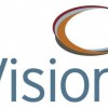 ivision